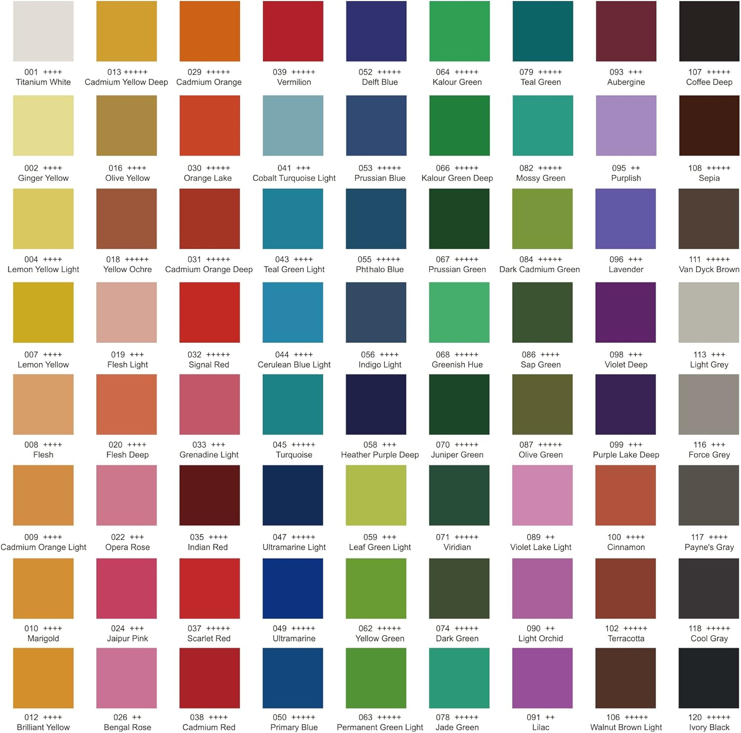 72 Watercolor Pencil Set Quality Soft Core Colored Leads for Adult Artists, Professionals, Ideal for Coloring Drawing Sketching Shading Blending image number 6