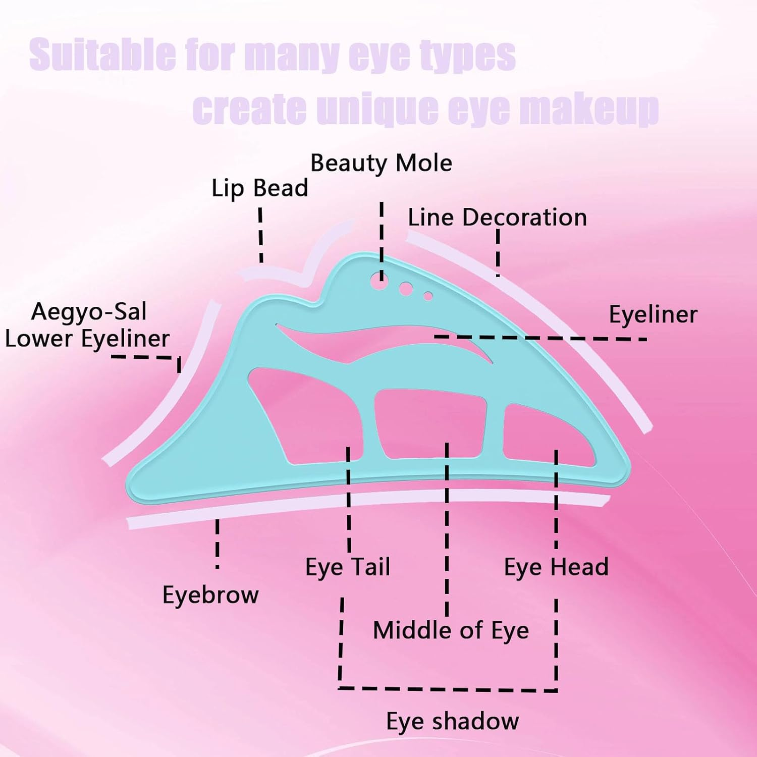 Leeneeneyetour Eyeshadow Tool,5 in 1 New Eyeshadow Assistant Aid Guide Stencils Tool,Professional & Quick Eye Makeup Tool for Women,Beginners (Black) image number 5