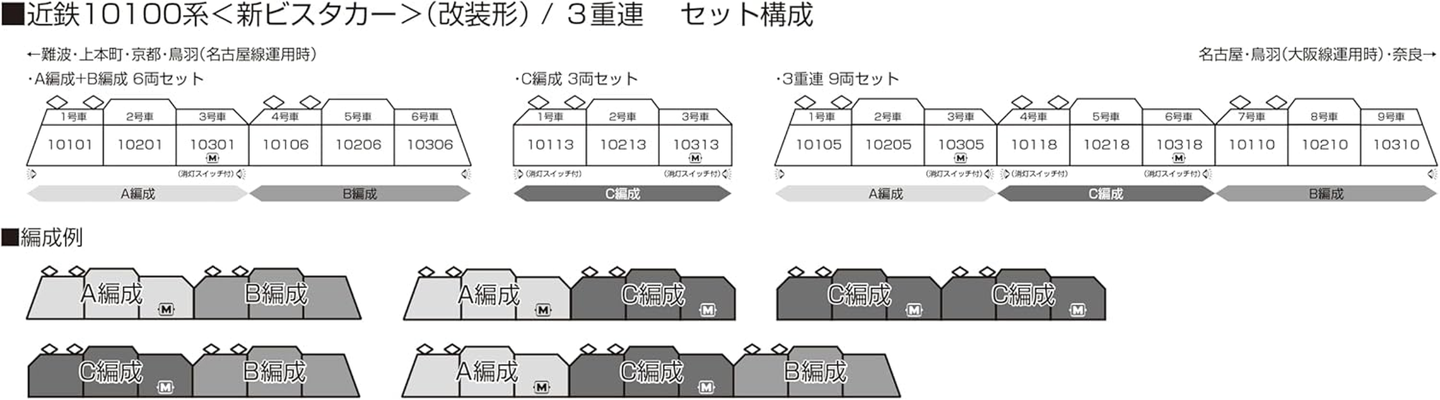 KATO N Gauge Kintetsu 10100 Series New Vista Car, Renovated Type, C Formation, 3-Car Set, 10-1910 Railway Model, Train image number 1