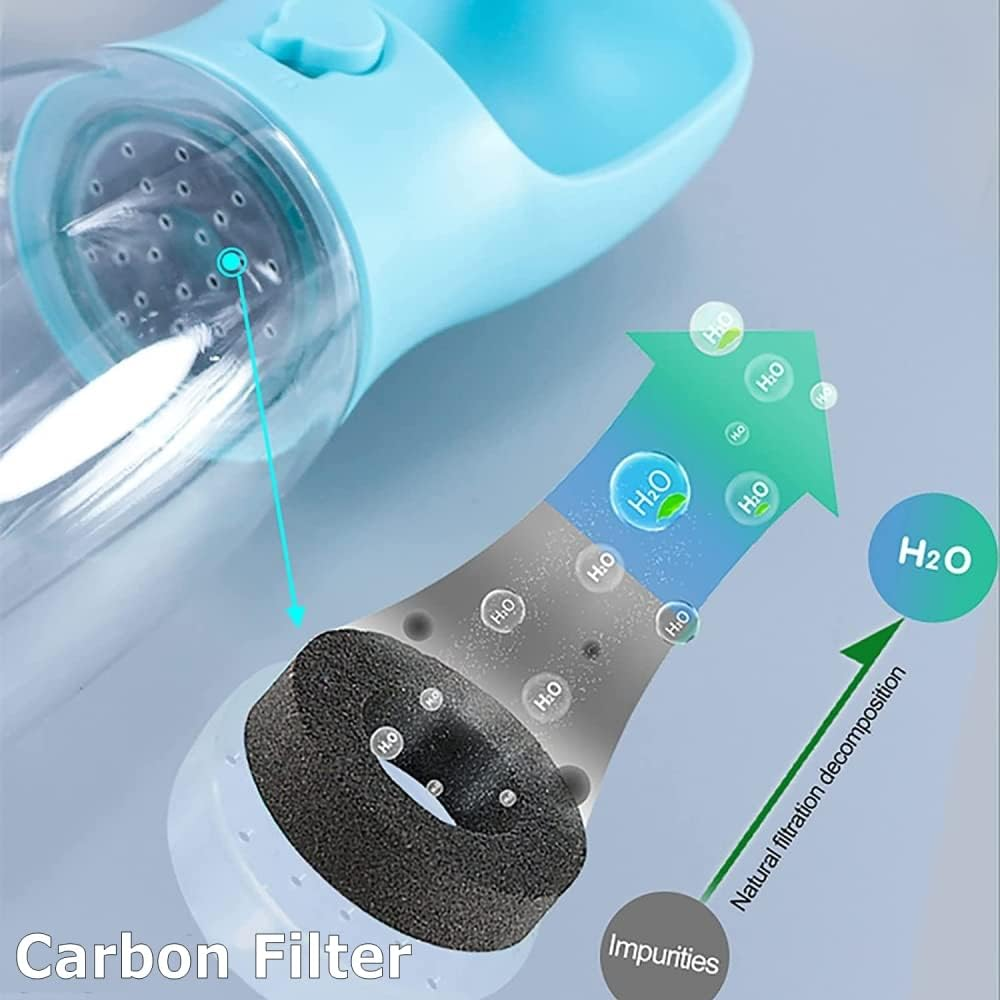 Dog Water Bottle, Large Capacity Dog Water Bottle with Food Container,Outdoor Portable Water Dispenser for Dogs,Puppy,Cats for Walking,Hiking,Travel (19Oz Blue) image number 2