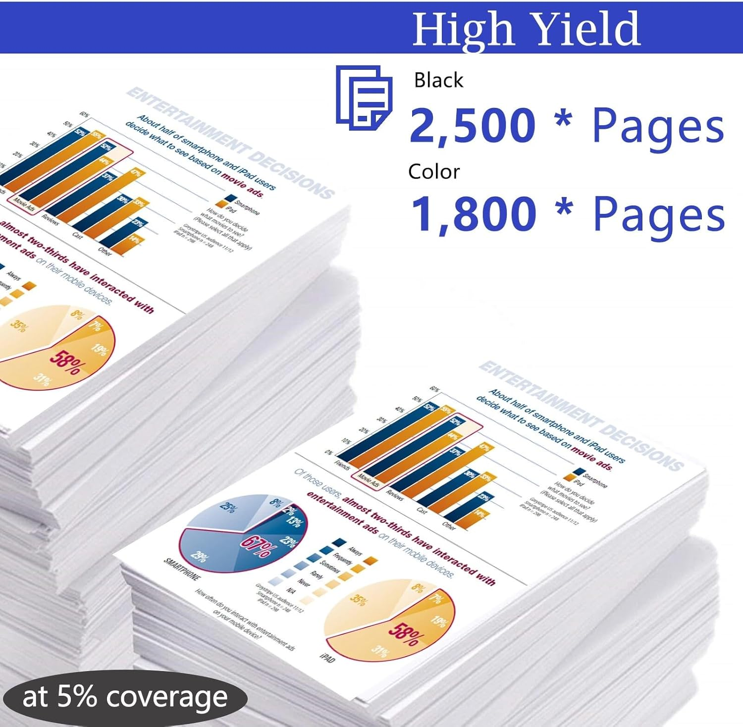 2X Compatible Toner CF280A 80A for HP Laserjet Pro 400 MFP M401 M401Dn M425 image number 4