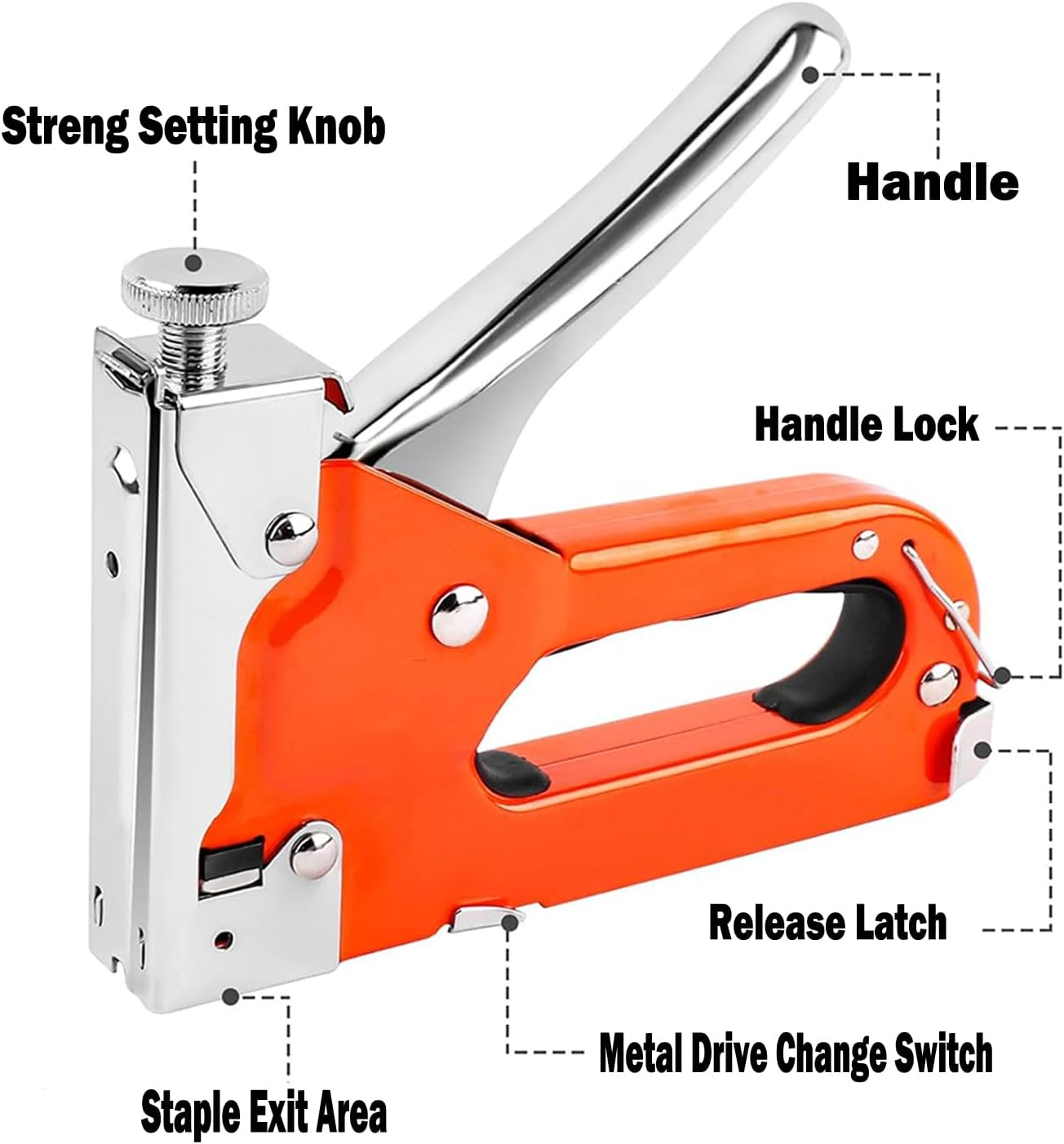 Upholstery 3 in 1 Staple Gun Heavy Duty, with 3000 Staples, Remover, Manual Brad Nailer Power Adjustment Stapler Gun for Wood,Craft,Wire,Cable,Fabric,Furniture,Diy image number 1