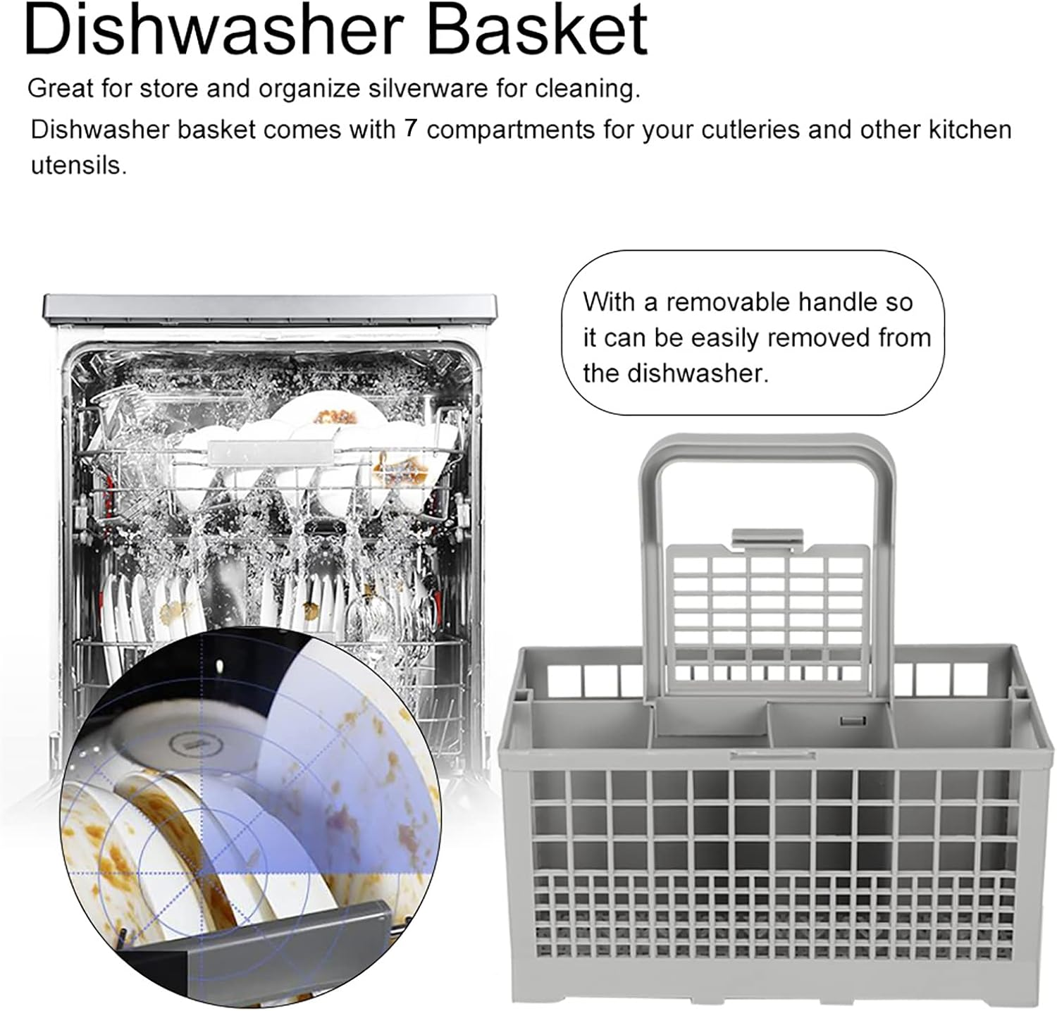 Dishwasher Basket with 7 Compartments, Universal Replacement for Full Size Dishwashers, ABS Material, Handle Included image number 5
