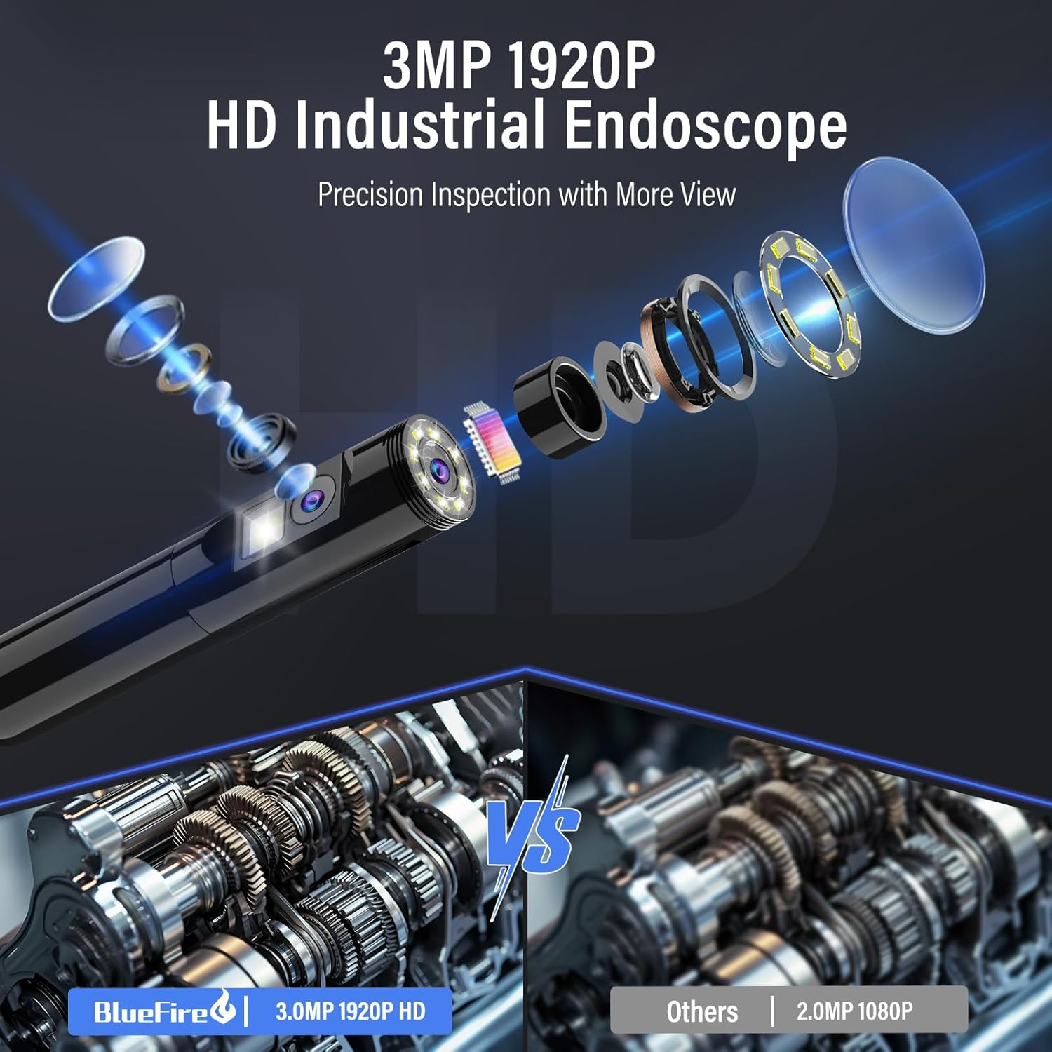 Bluefire USB Endoscope Camera, 3MP HD Dual Lens Industrial Borescope, IP67 Waterproof USB Inspection Camera with 9 Adjustable LED Lights for Smartphones/Tablets(3.5M) image number 2