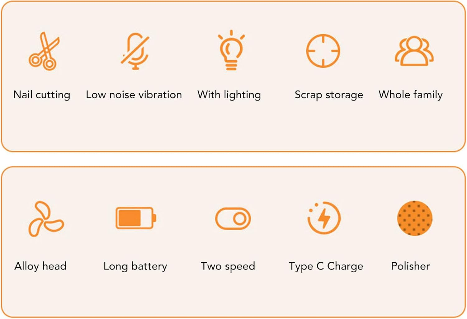 2 in 1 Design Electric Nail Clipper, Rechargeable 2 Speeds Electric Nail Trimmer with Nail Polisher, Portable Nails Trim File Clipper for Adults, Seniors, Babies, Kids, Children (Pinkish)