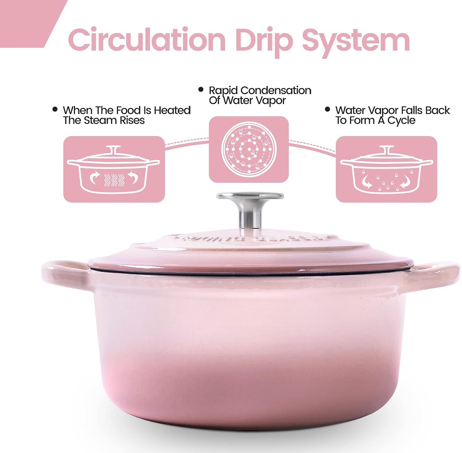 EDGING CASTING Enameled Cast Iron Covered Dutch Oven with Dual Handle, 3.5 Quart, Pink image number 5