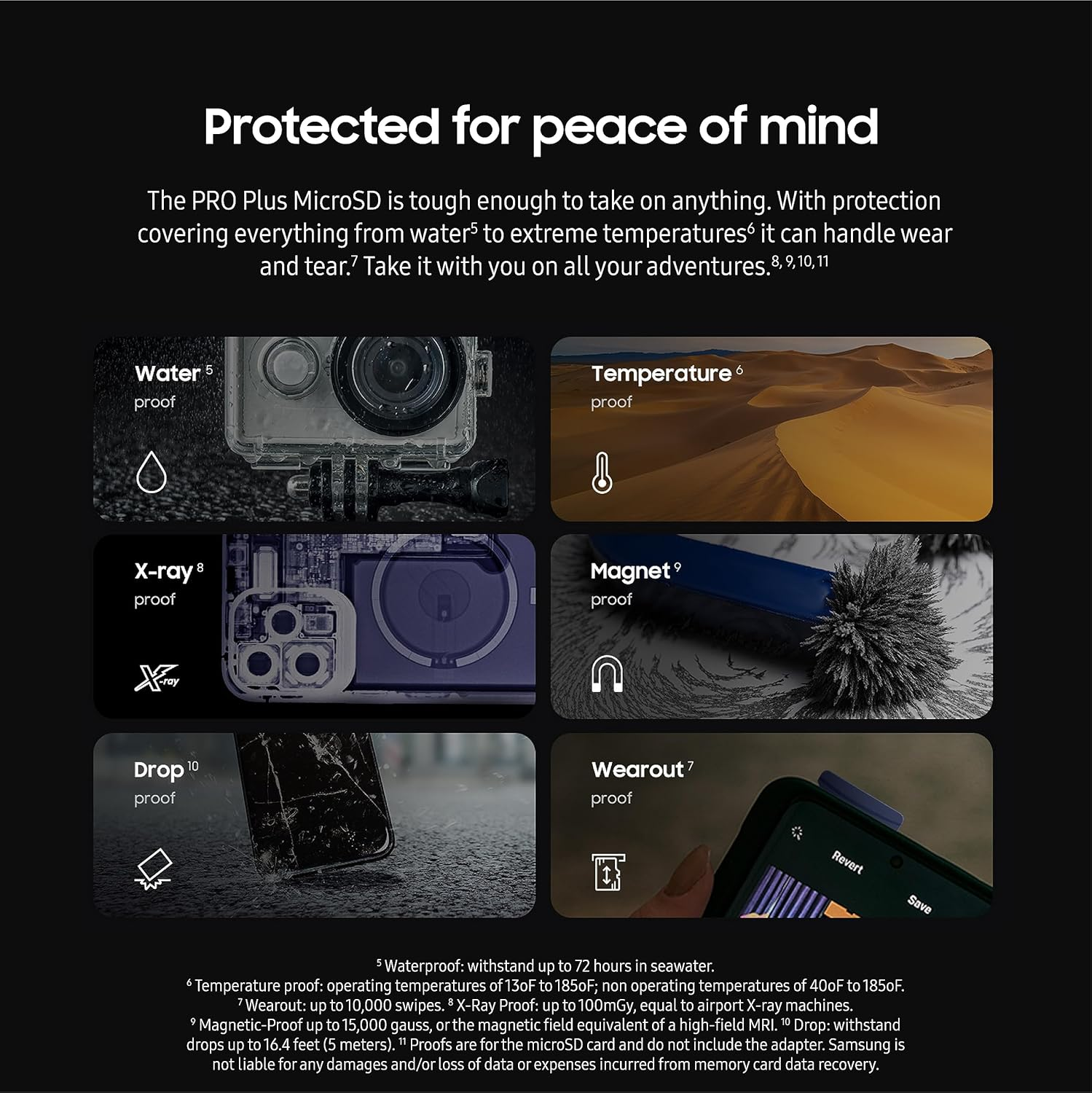 Samsung PRO Ultimate Microsd Memory Card + Adapter, 512GB Microsdxc, up to 200 Mb/S, 4K UHD, UHS-I, Class 10, U3,V30, A2 for Gopro Action Cam, DJI Drone, Gaming, Phones, Tablets, MB-MY512SA/AM image number 4