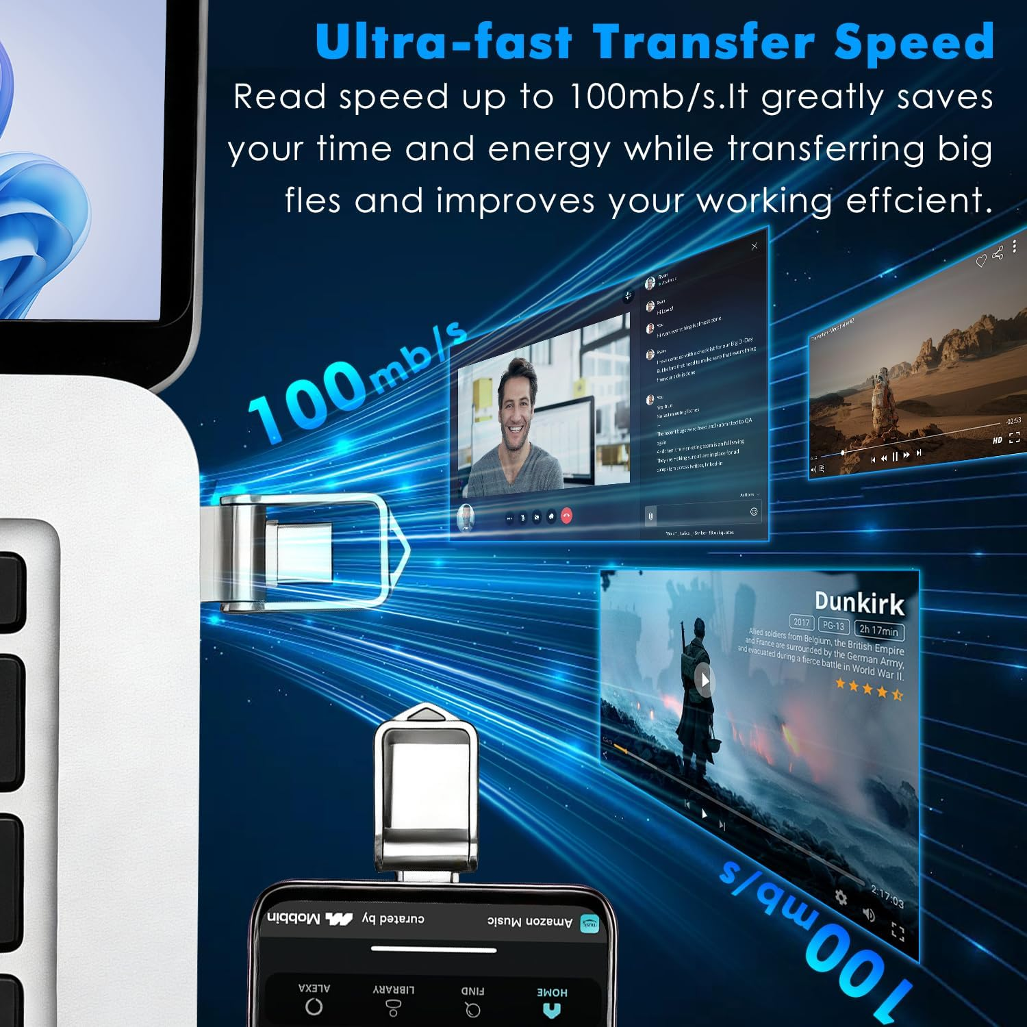 64GB Actual 2TB Dual Drive USB 3.0 and Type-C Flash Drive, Read up to 100Mb/S, Metal Swivel 2-In-1 USB Stick with Type-C and Type-A, Memory Stick for USB 3.0, 2.0 Device