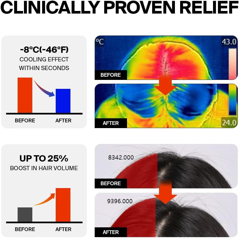 PURCELL Pixcell Biom Scalp Tonic for Hair Density &ndash; Formulated with Soyact and 4-Terpineol for Scalp Barrier (4.39 Fl Oz / 130 Ml) image number 6