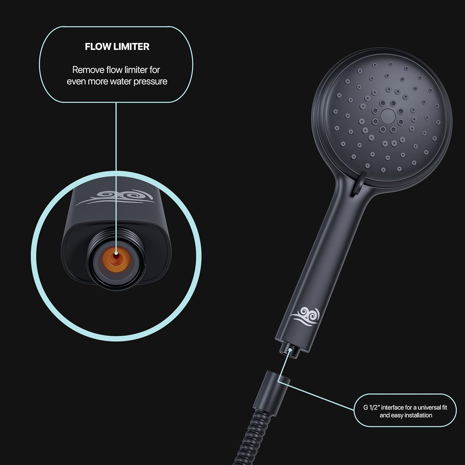 Azure'S Australian 5-Mode Self Cleaning Shower Head - Powerful High Pressure Shower Head System for Hard Water - ABS - WELS & Watermark - Black Shower Head