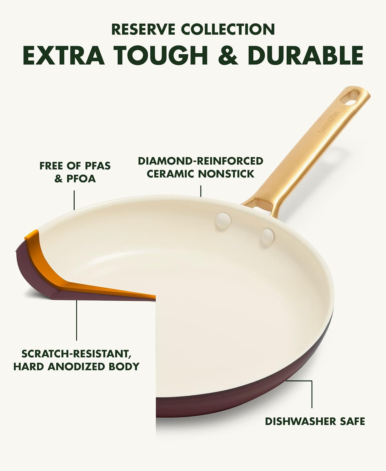 Greenpan Padova Hard Anodized Healthy Ceramic Nonstick, 10" and 12" Frying Pan Skillet Set, Pfas-Free, Induction, Dishwasher Safe, Truffle Brown image number 6