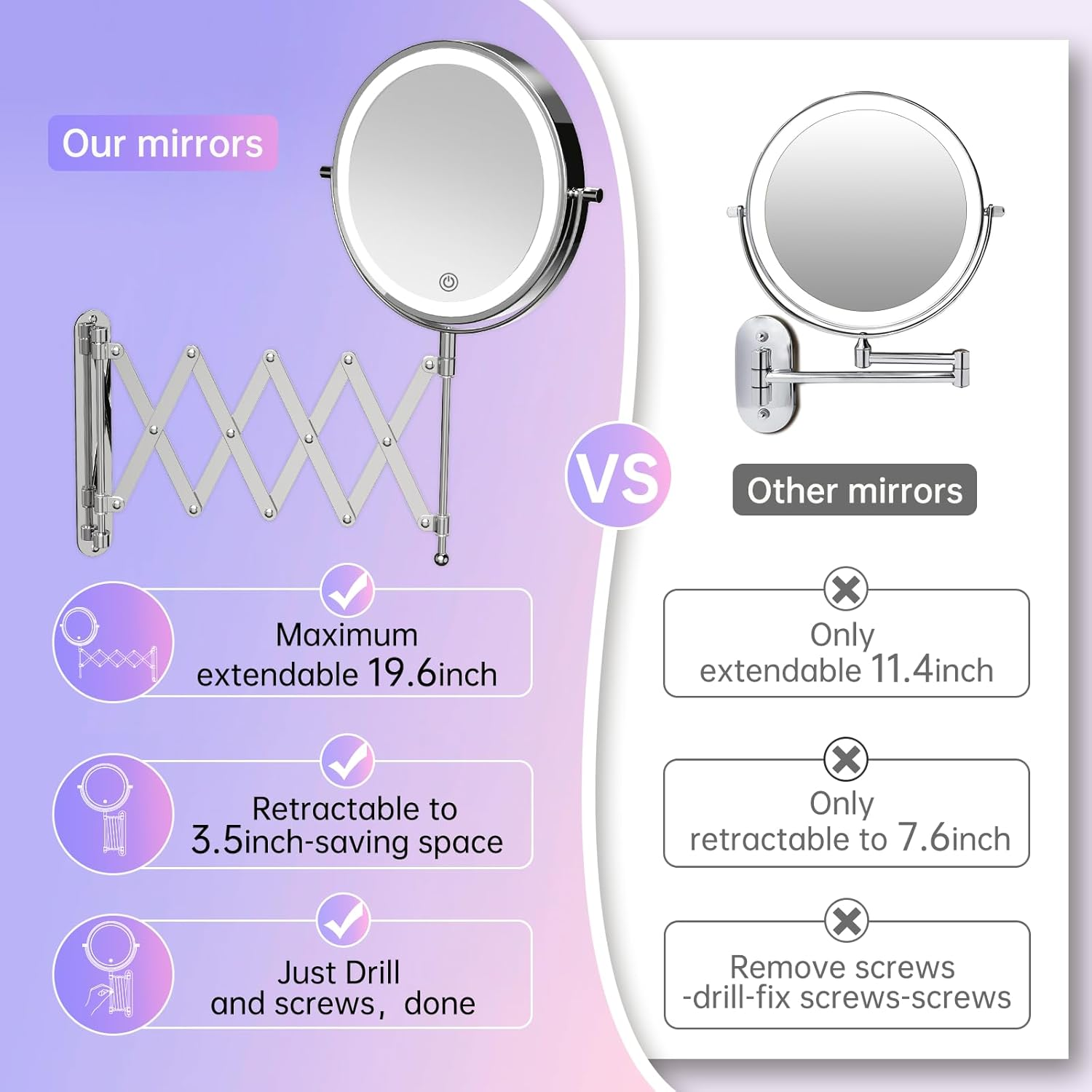 Famihomii Wall Mounted Bathroom Makeup Mirror with Lights, Rechargeable 8 Inch 1X/10X Double Sided Magnifying Mirror with 360&deg; Swivel Bathroom Extendable Arm, Telescoping Mesh Shaving Mirror - Chrome image number 4