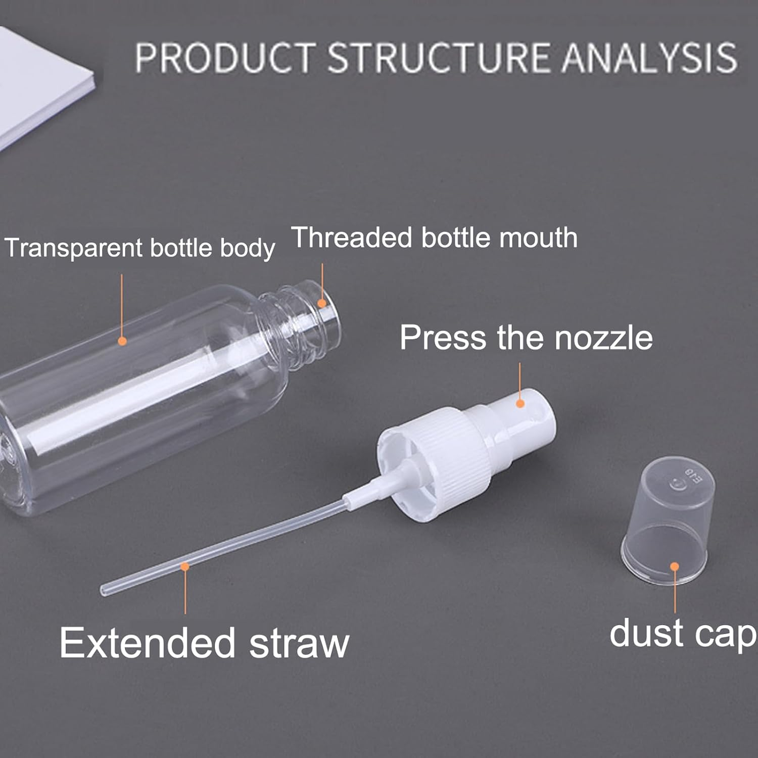 3 PACK 2 Oz Small Plastic Spray Bottles, Empty Spray Plastic for Hair, Plants, Perfume - Fine Mist, Travel Size Empty Bottles image number 2