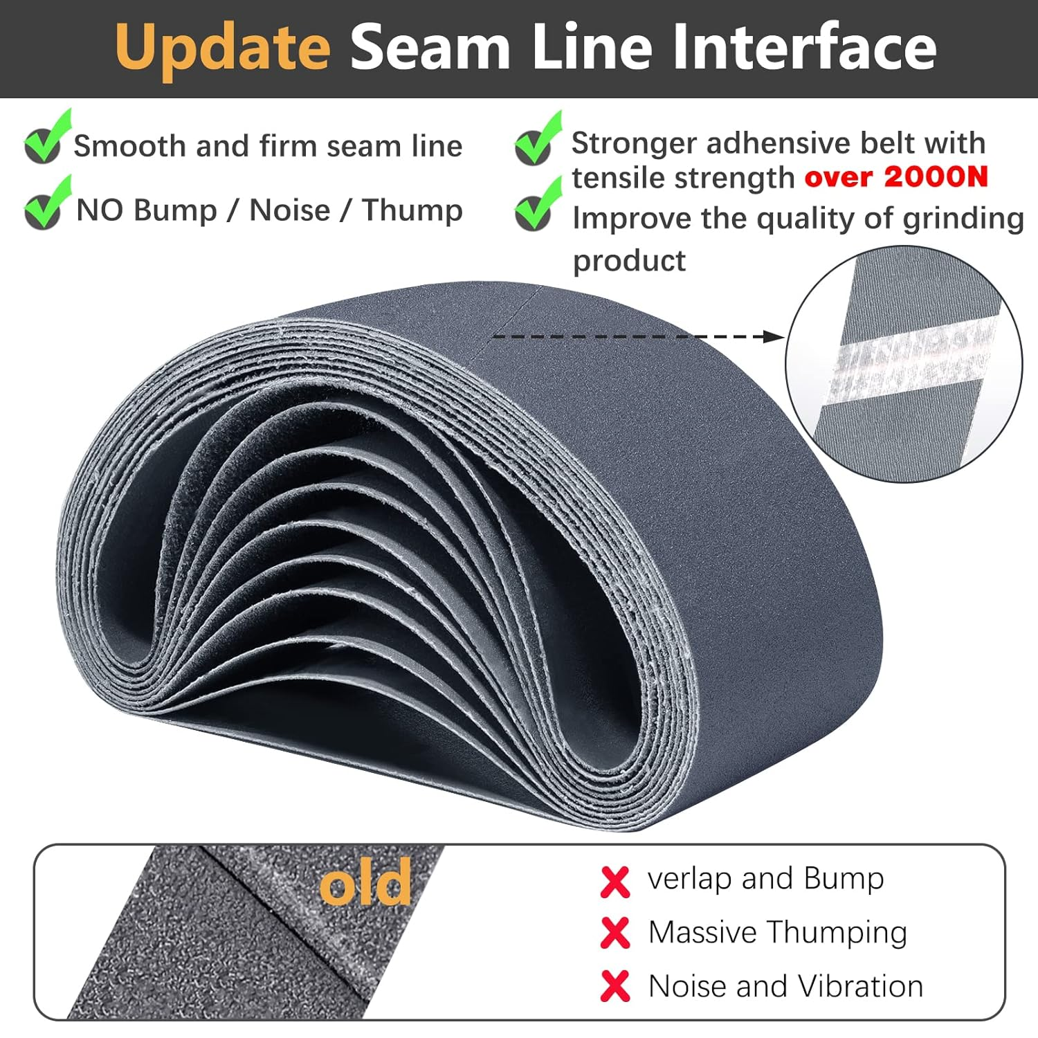 Sruhrak Sanding Belts 75 X 533 Mm Pack of 12 X 60/120/240/400/600/800 Grit Silicon Carbide Sanding Belts for Polishing and Rust Removal of Metal image number 3