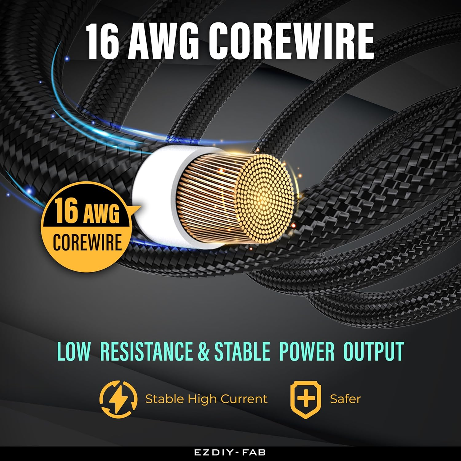 EZDIY-FAB PSU Cable Extension Kit,16Awg Power Supply Extension Cable,1X24Pin/2X4+4 Eps/3X6+2 Pci-E,Custom PC Sleeve Cable 300MM with Combs-Black Grey image number 1