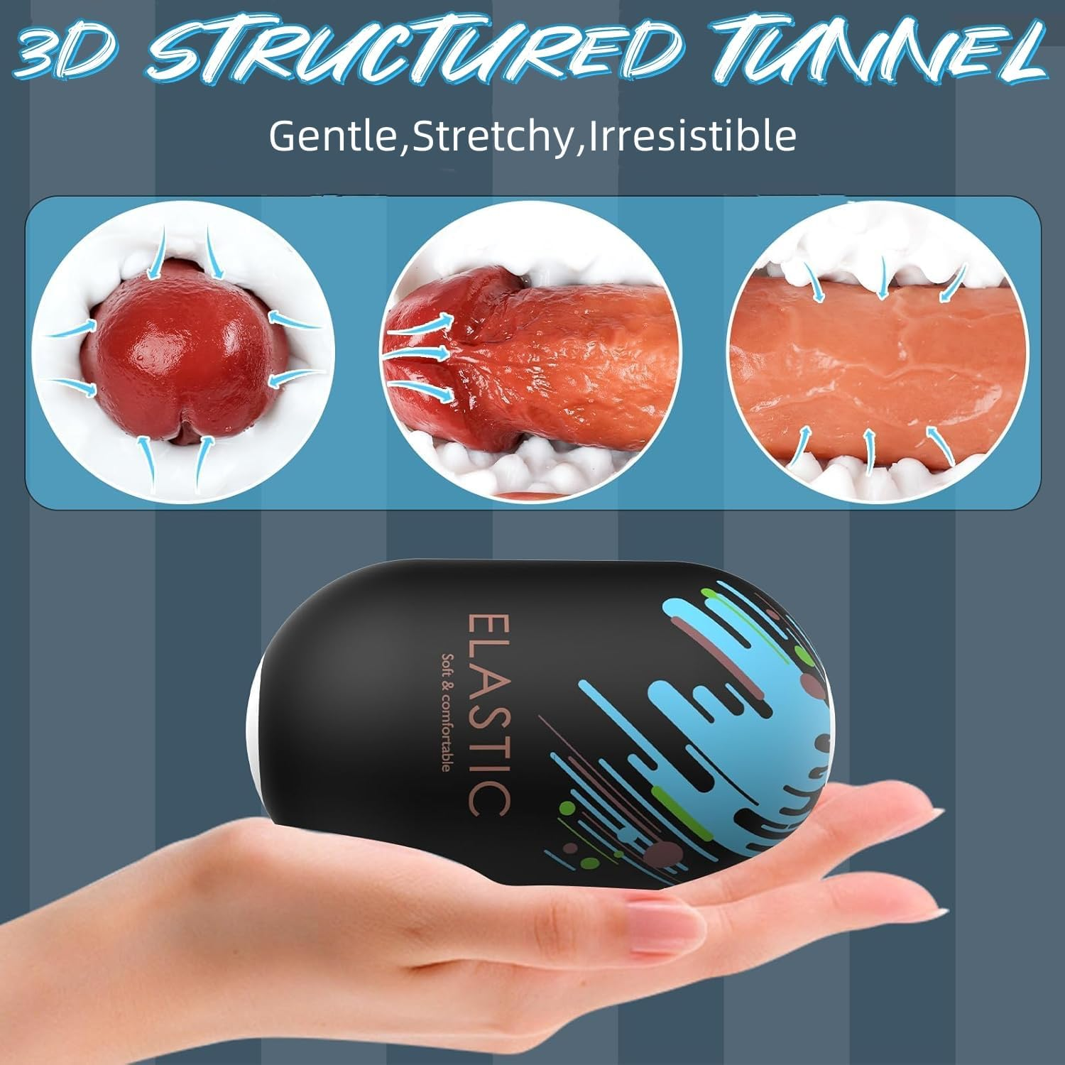 Reusable Masturbation Aid Masturbating for Men,Sex Toys for Men Masturbator Egg Cup Pocket Toy 3D Realistic Channel Blowjob Games image number 2