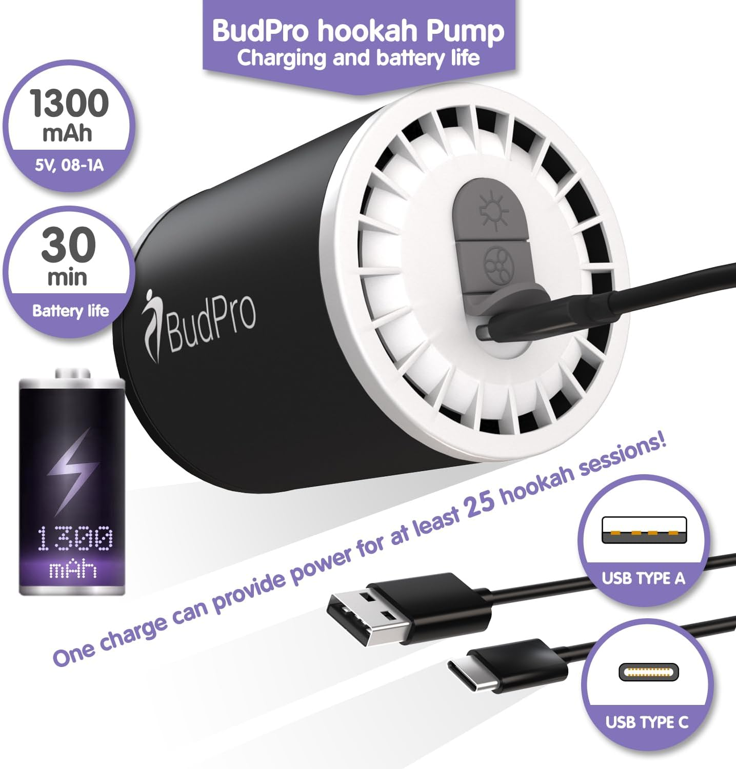 Budpro Hookah Pump Starter Electric Air Pump Kit Vacuum W Rechargeable Battery W Led Light - Portable Charcoal Mini Starter Hookah Set Dive Air Compressor