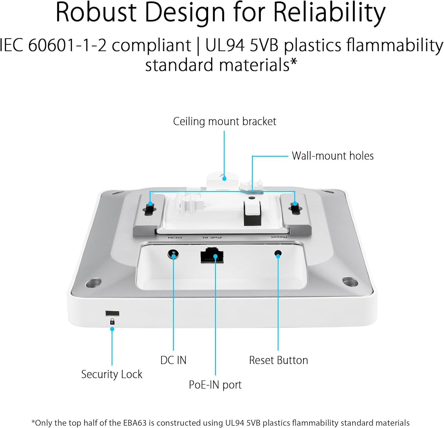 ASUS Expertwifi EBA63 AX3000 Poe Dual Band Access Poe, SDN, VLAN, Dashboard, Aimesh, Poe or AC Adapter, White