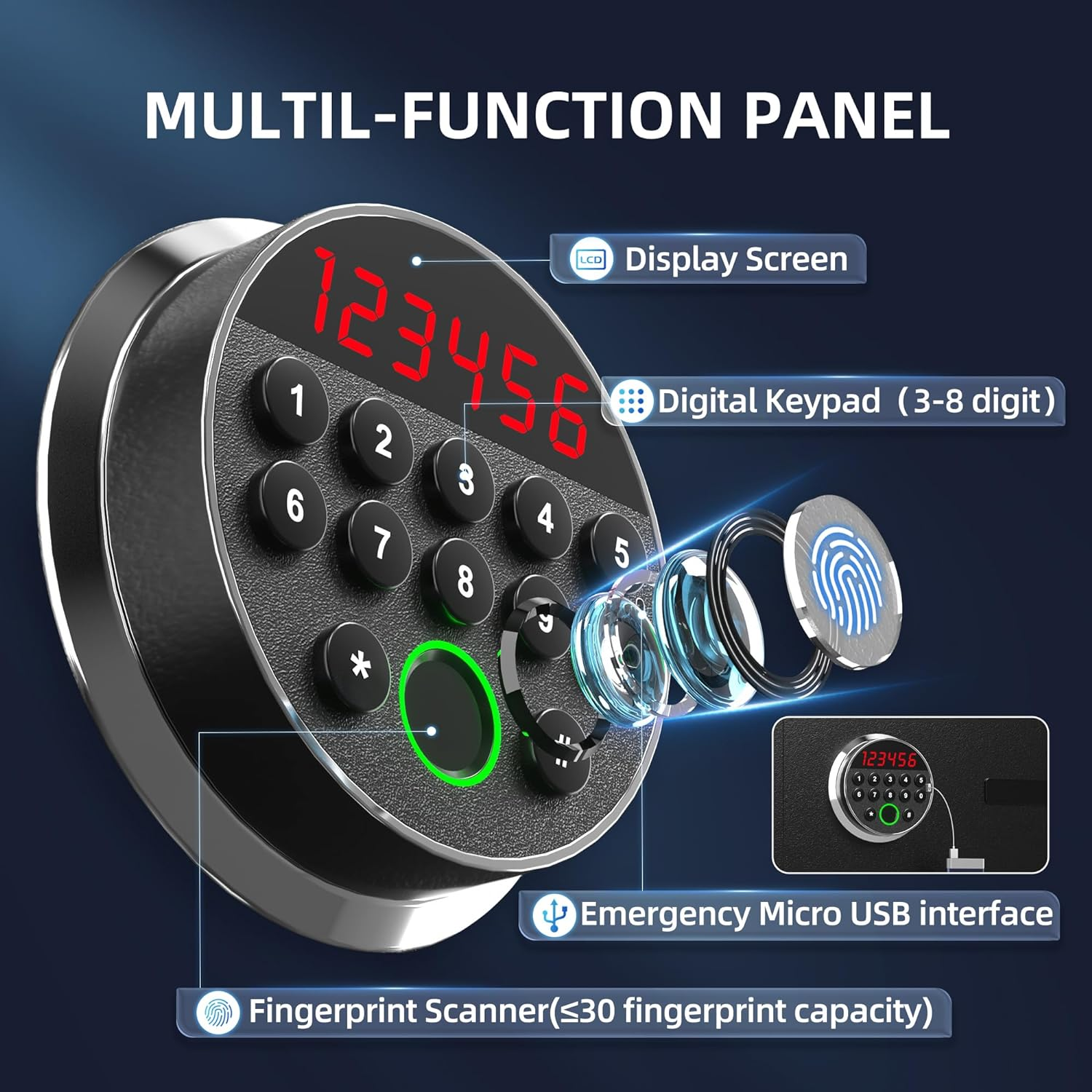 HSDYS Biometric Fingerprint Safe-1.2 Cubic Feet, Home Safe Box with Digital Keypad,Security Safe and Steel Lock Box for Home,Office and Hotel&hellip;