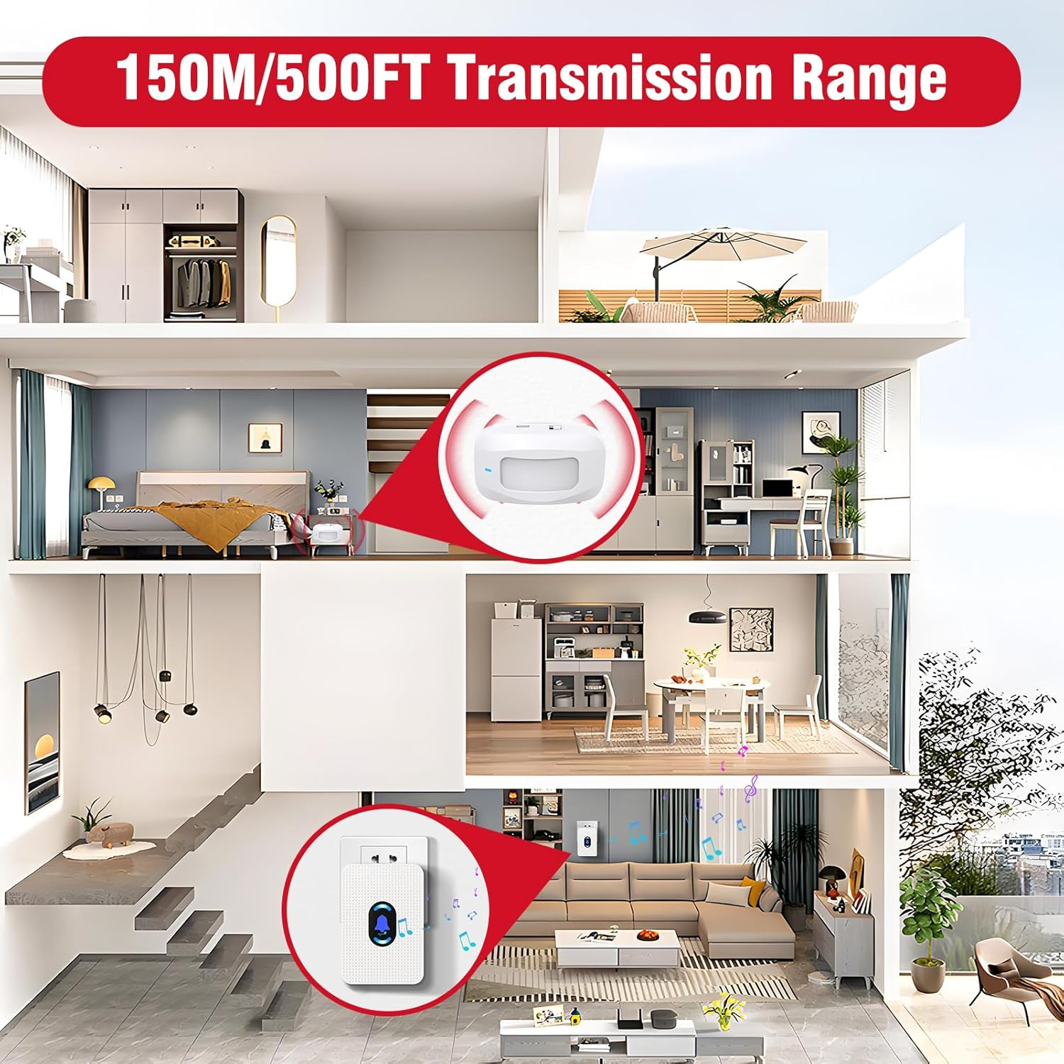 DAYTECH Motion Sensor Door Chime Wireless Door Sensor Chime, Motion Sensor Doorbell Bed Alarms for Elderly Dementia Patients with 500 FT Range, 5 Adjustable Volume image number 5
