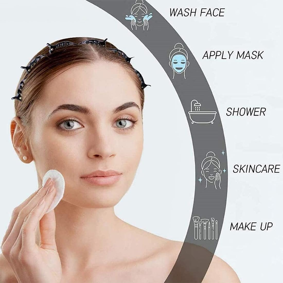 LICHUANUK Bangs Hairstyle Hairpin, 2 Pieces Hairstyle Aid Headband with Clips, Hairpins Hairdressing Supplies, Headband Hair Accessories Hair Band, Hair Band with Clips, Twist Clip Headband