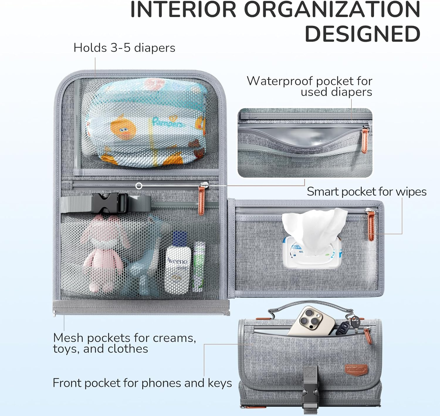 Portable Diaper Changing Pad for Baby, Detachable Travel Changing Pad with Baby Wipes Pocket, Gifts for Baby Shower, Newborn Girls and Boys (Grey) image number 3