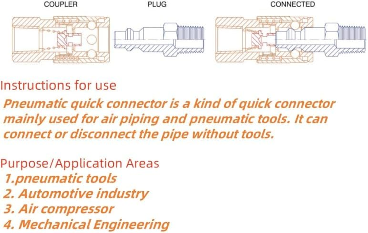 1/4-Inch NPT Male Industrial Air Plug, Pneumatic Plugs 300PSI Air Fittings(10-Pack) image number 2