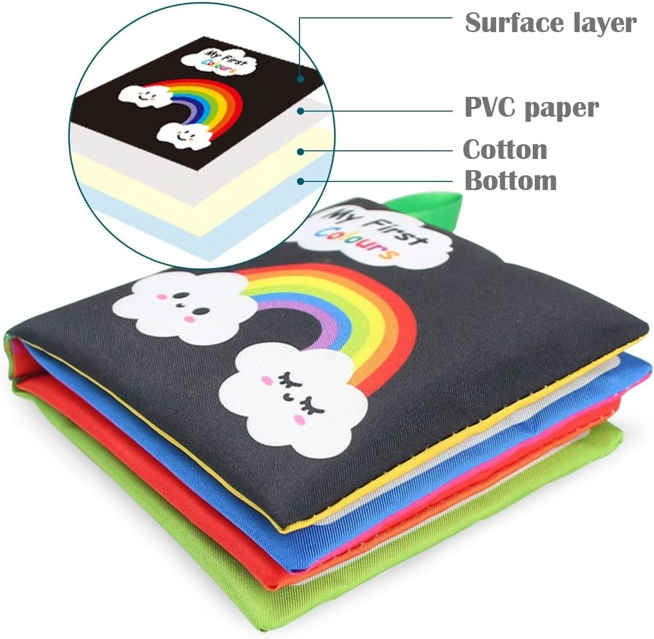 Hapavis My First Soft Book Baby Cloth Books Early Education Toys Activity Crinkle Cloth Book for Toddler Infants and Kids image number 5