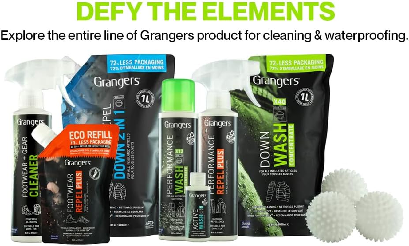 Grangers down Wash Kit