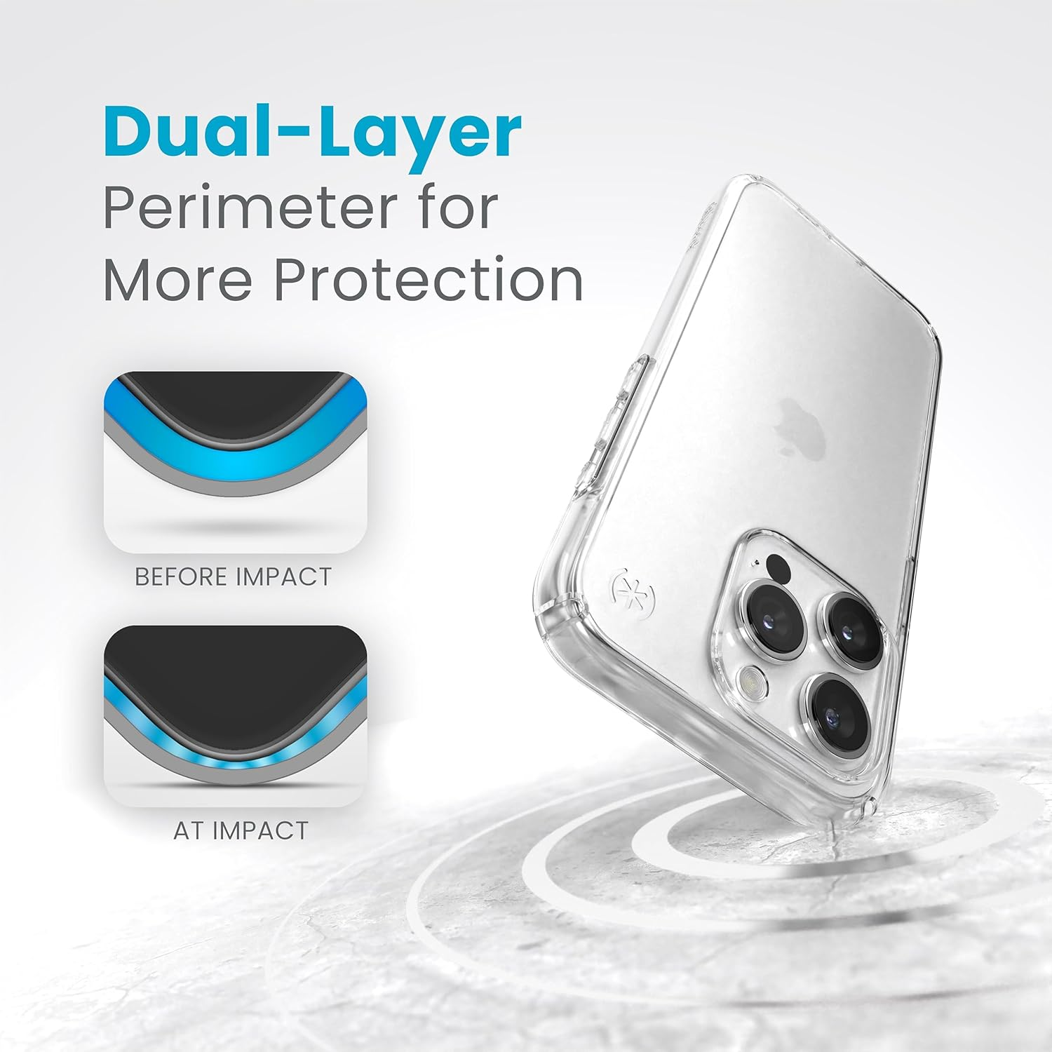 Speck Clear Iphone 15 Pro Case - Drop Protection - Scratch Resistant, Anti-Yellowing, 6.1 Inch Phone Case - Presidio Clear/Clear