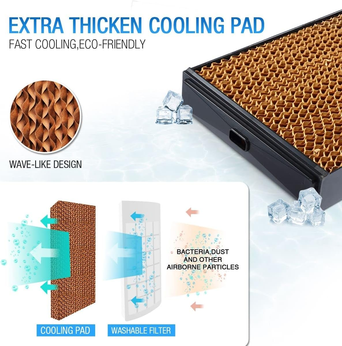 MAXKON 7L Portable Air Conditioner,Evaporative Air Cooler Fan with 3 Modes Black for Home, Office, Study Room, Shops image number 5