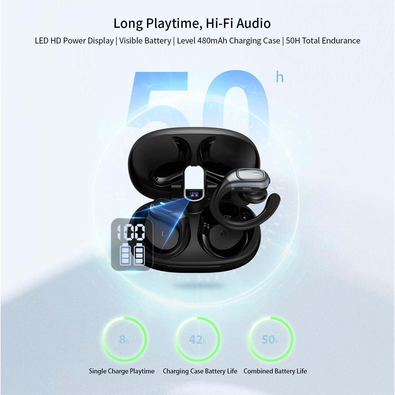 PORTENTUM Bluetooth Sports Headphones - LED Indicator - DNS Noise Reduction - 50H Battery - Bluetooth 5.4 - Waterproof In-Ear with Integrated Controls - Hifi Bass - Comfortable Fit - USB-C image number 5