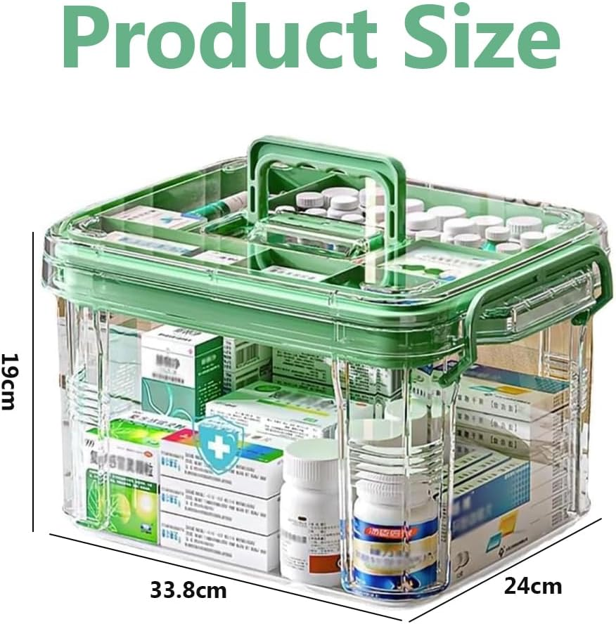 Medication Organizer,Medicine Storage Organizer,Large Capacity Box,Storage Box,With Handles and Multi-Layer,For Home,Sundries, Household Storage Organizer(Green) image number 1