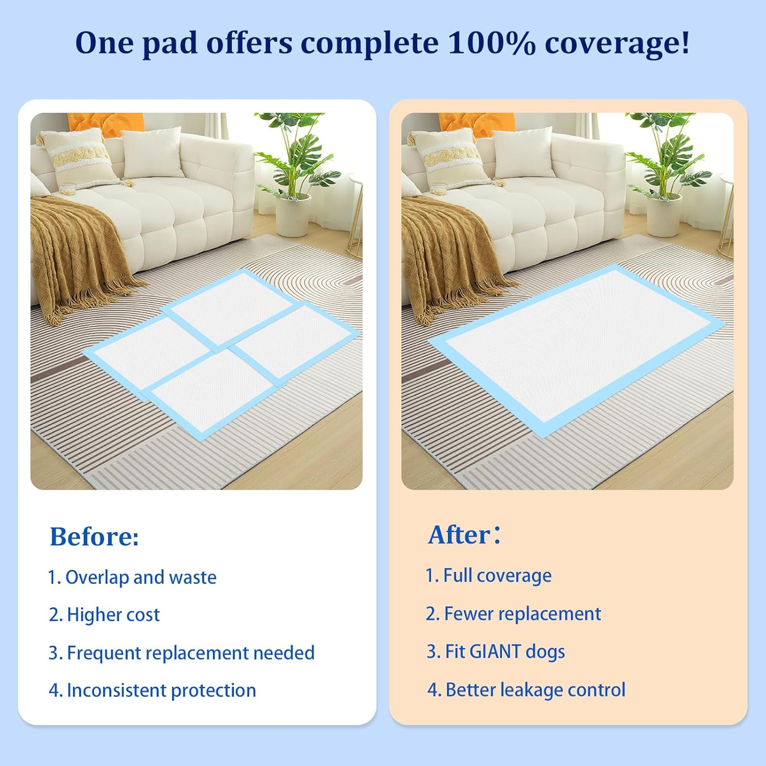 Ownpets XXXXL Puppy Training Pad 120X80Cm, 40 Count, Extra Large Giant Dog Pee Pads, Leak-Proof 6-Layer Pet Potty Training Pads Pee Pads with Quick-Dry Surface for Puppies, Cats, Rabbits image number 4