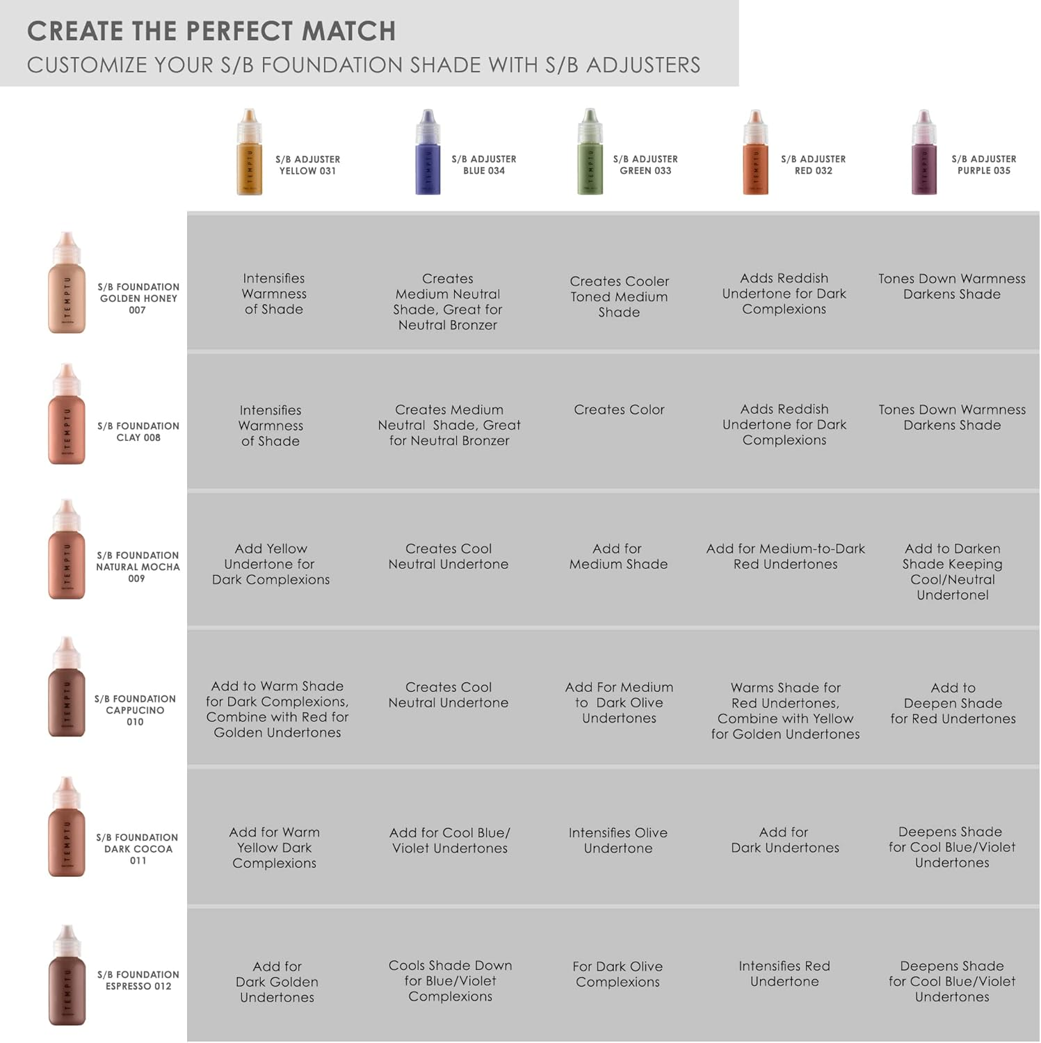 Temptu S/B Adjuster - Blue image number 3