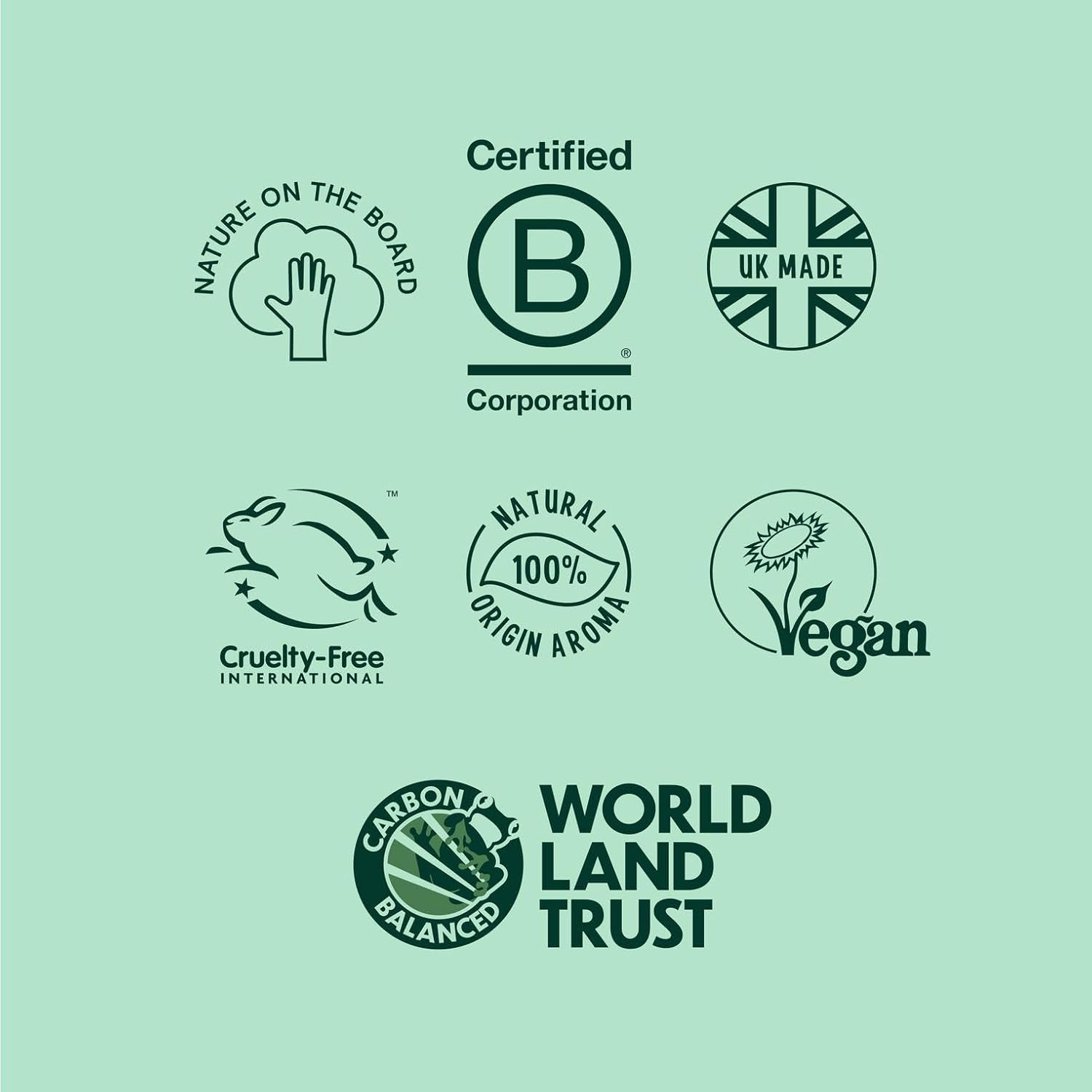 Faith in Nature Vegan Lavender & Geranium Bodywash 5 Litre image number 4