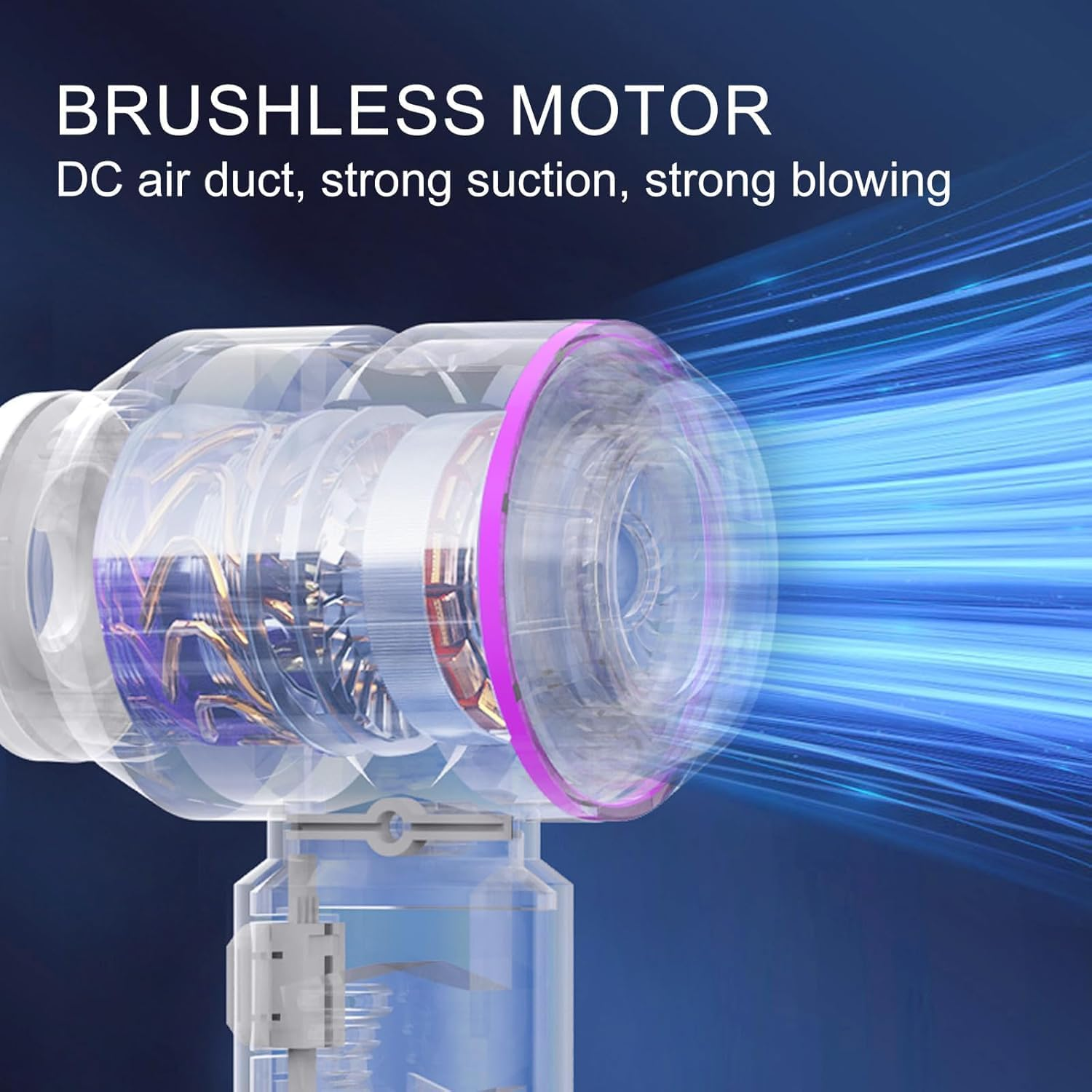 Niwniw Car Vacuum,Portable Cordless 21000Pa Powerful Hand Held Vacuum Cleaner with Brushless,4 in 1 Mini Vacuum Cleaner for Car,Home,Office,Pet(Purple) image number 4