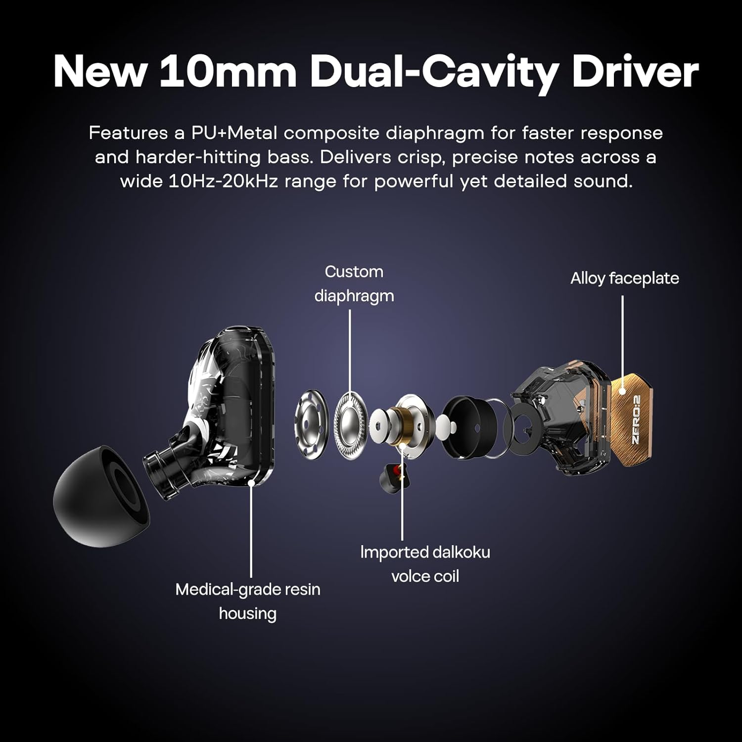 HIFIXAUDIO 7Hz X Crinacle Zero:2 in Ear Monitor, Updated 10Mm Dynamic Driver IEM Earphones, Hifi Wired Earbuds, with OFC IEM Cable for Gaming & Music Audiophiles (No Mic 3.5Mm, Orange) image number 4