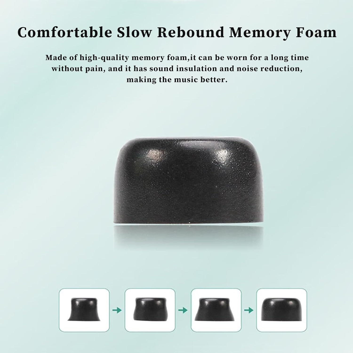 (3 Pairs) Memory Foam Earbud Tips for Sony WF-1000XM5 Superior Noise Isolation Memory Foam Tip with Cleaner Kit for WF-1000XM5 Earbuds, Secure Fit, Enhanced Comfort - White