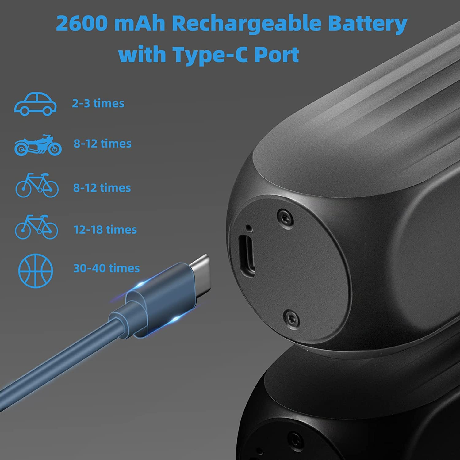 ROCKBROS Portable Air Pump Electric Car Tire Inflator 150 PSI Rechargeable Cordless Bike Air Compressor 2600Mah Smart Auto Shut-Off Tire Pump for Bike Car Basketball image number 1