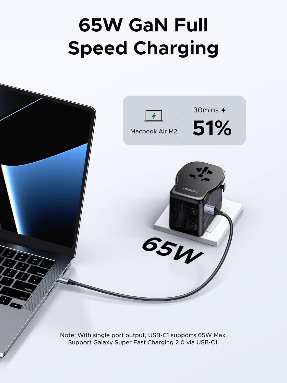 UGREEN Universal Travel Adapter, Gan 65W International Charger with 2 USB-C & 1 USB-A Ports, PD Fast Charging Worldwide Wall Charger Block for Laptop, 3-Pin US/UK/EU/AUS/CN Plug Ground Connection