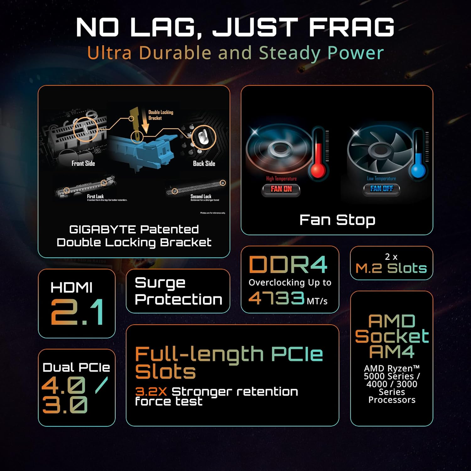 GIGABYTE B550M K Motherboard, Supports AMD AM4 Ryzen 5000 Processors, Micro-Atx, DDR4, Dual M.2, SATA 6Gb/S, Realtek Gbe LAN, Pcie 4.0