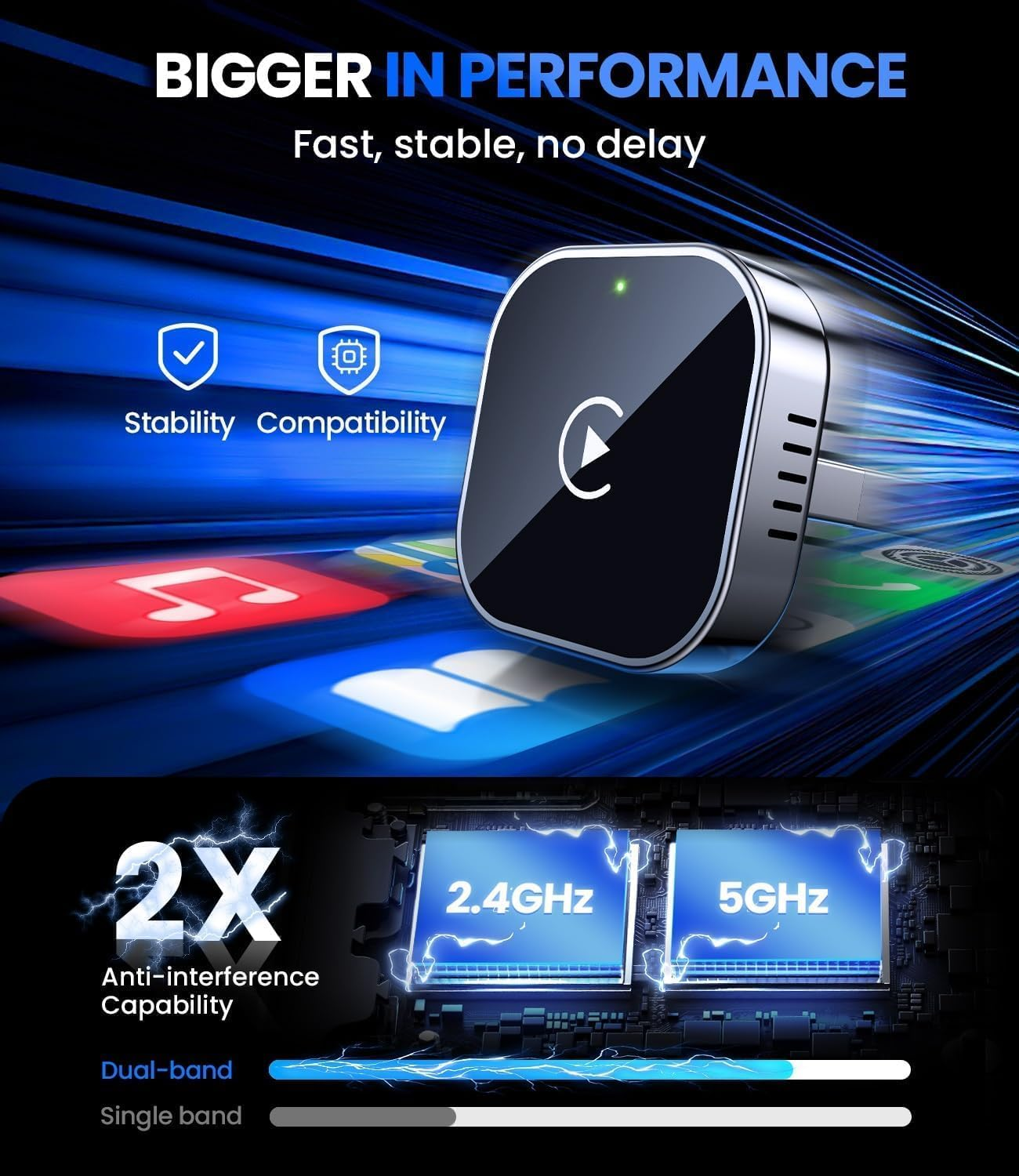 Wireless Carplay Adapter 2025 &ndash; Ultra-Slim Dual-Band Bluetooth Car Adapter for Apple Carplay & Android Auto &ndash; Plug and Play with Heat Dissipation Design image number 2