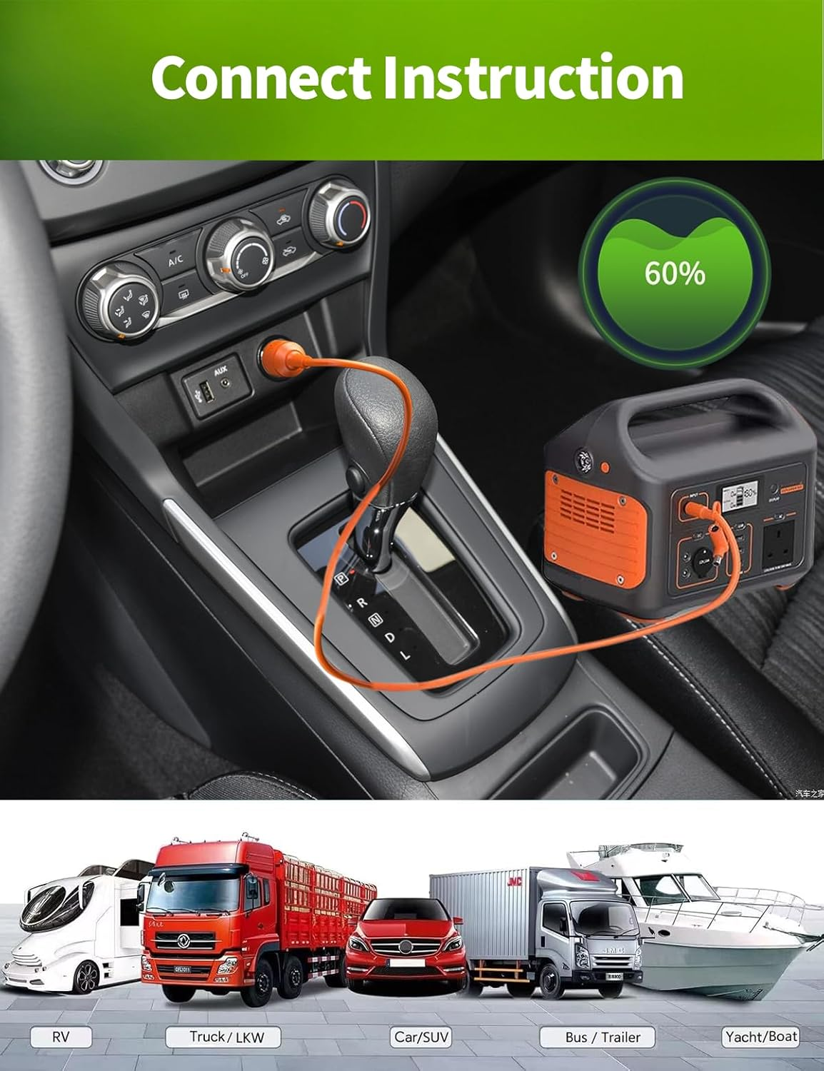 12V/24V Car Charger 14AWG, 6.6Ft 15A DC 8.0Mm Car Cigarette Lighter Charging Cable with DC7909 + DC8020 Plug Compatible with Jackery, Anker, GRECELL, GZ Yeti, Westinghouse Power Station