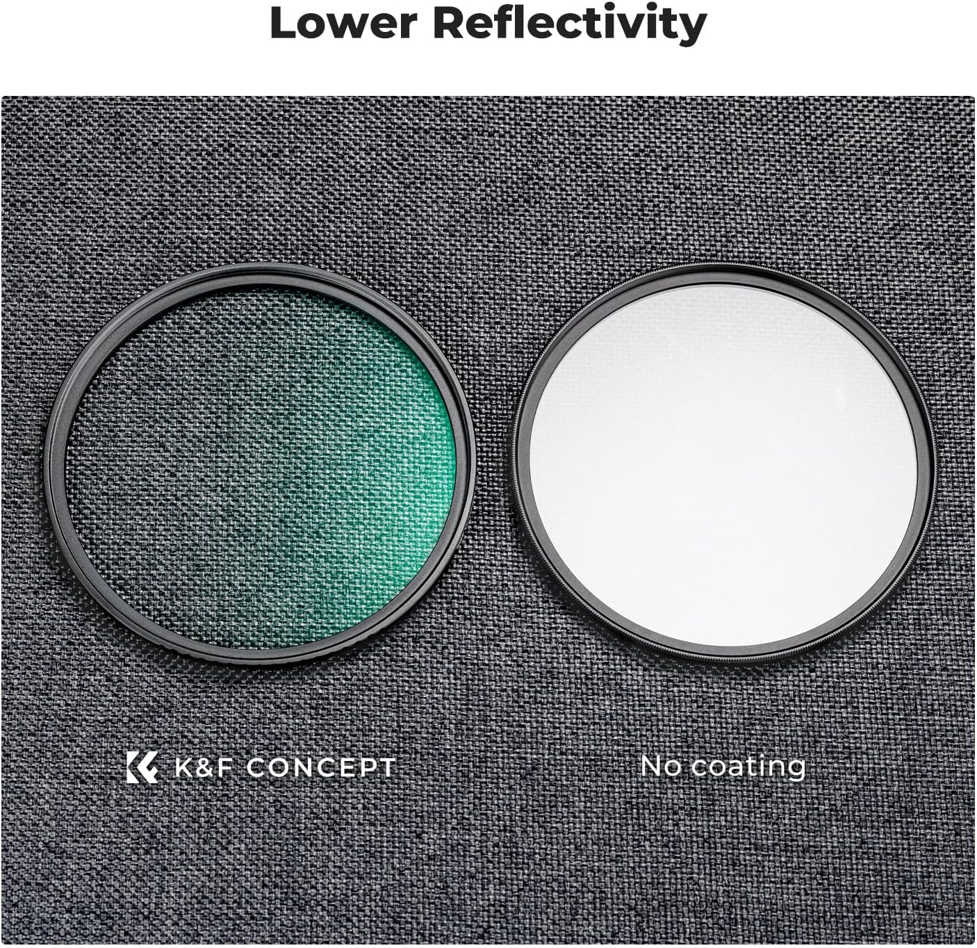 K&F CONCEPT 52Mm Black Diffusion 1/4 Filter Mist Cinematic Effect Camera Lens Filter with 18 Multi-Layer Coatings for Video/Vlog/Portrait Photography (K-Series) image number 4