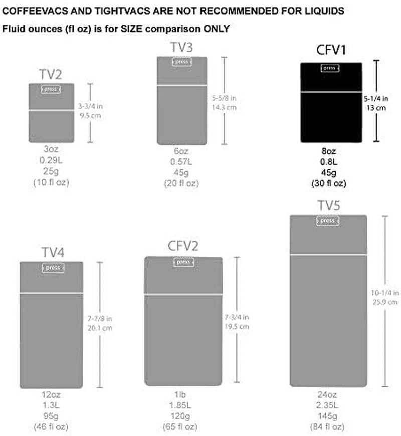 TIGHTPAC AMERICA, Inc Coffeevac the Ultimate Vacuum Sealed Coffee Airtight Container, 1/2-Pound, Black - Black Logo image number 7