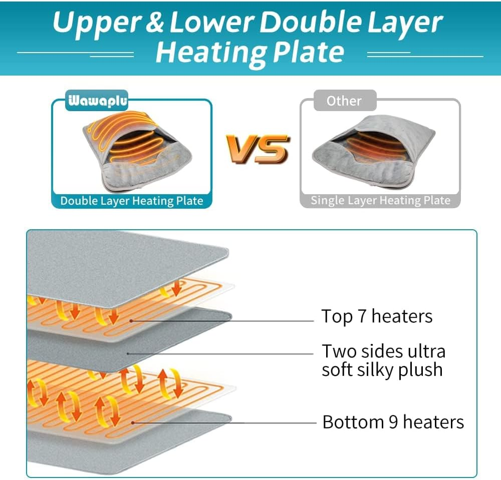 IODOO Double Sided Heating Electric Foot Warmer, Auto Shut off - Washable Electric Feet with 6 Heat Levels 4 Timers, Warmer Fast Heating Pad Cushion for Foot, Back and Full Body for Women Men(Grey)，40X40 image number 1