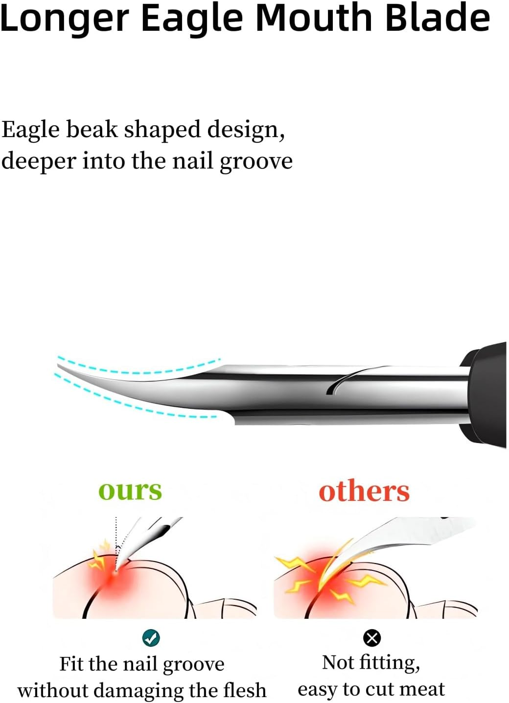 NEMIBAD Podiatrist Toenail Clippers，Nail Clippers for Thick & Ingrown Toenails， Super Sharp Curved Blade Toenails Trimmer image number 5