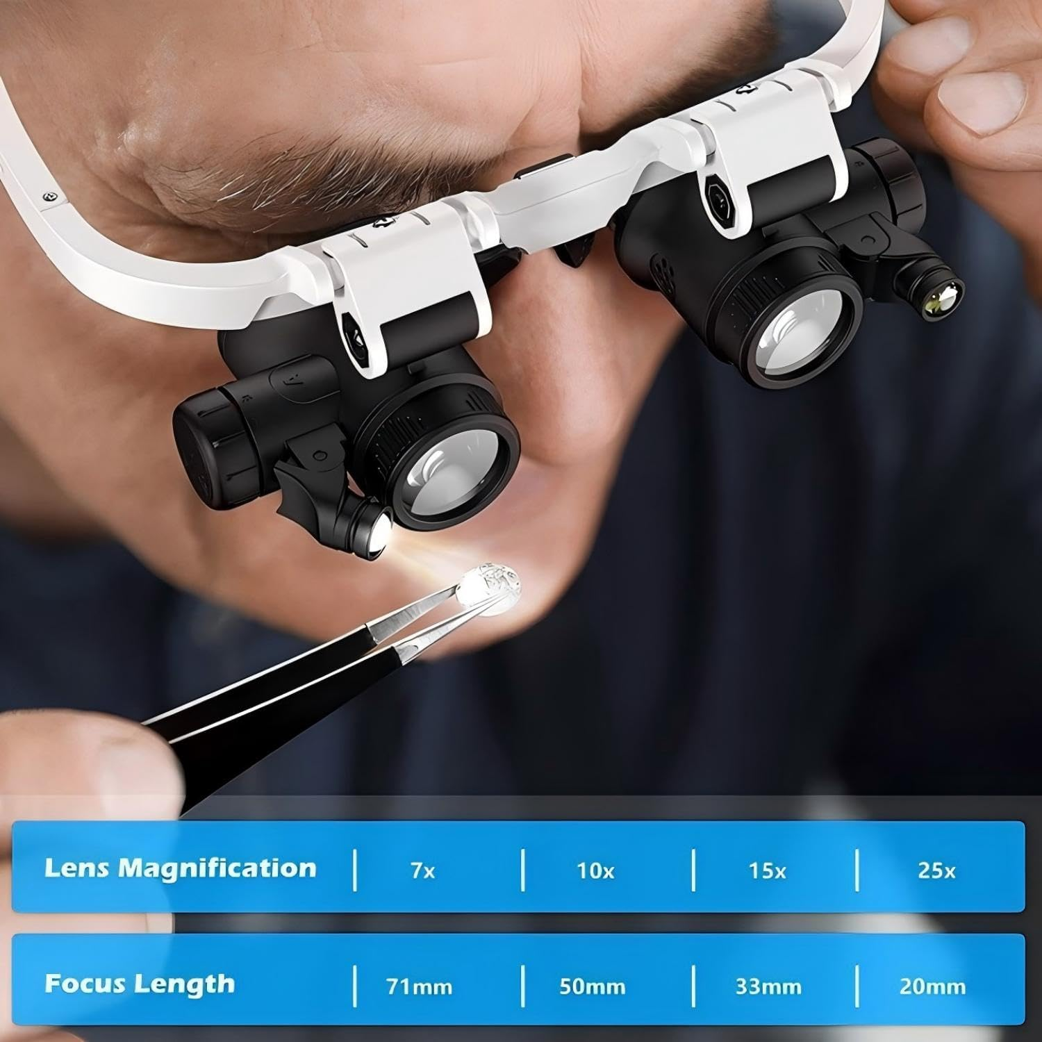 Adjustable Headband Magnifying Glass with Led Light, 4 Removable Lenses, 2 LED Lights, Hands-Free Reading Magnifier for Close Work, Jewelry, Craft, Watch, Hobby and Reading (7X, 10X, 15X, 25X) image number 3