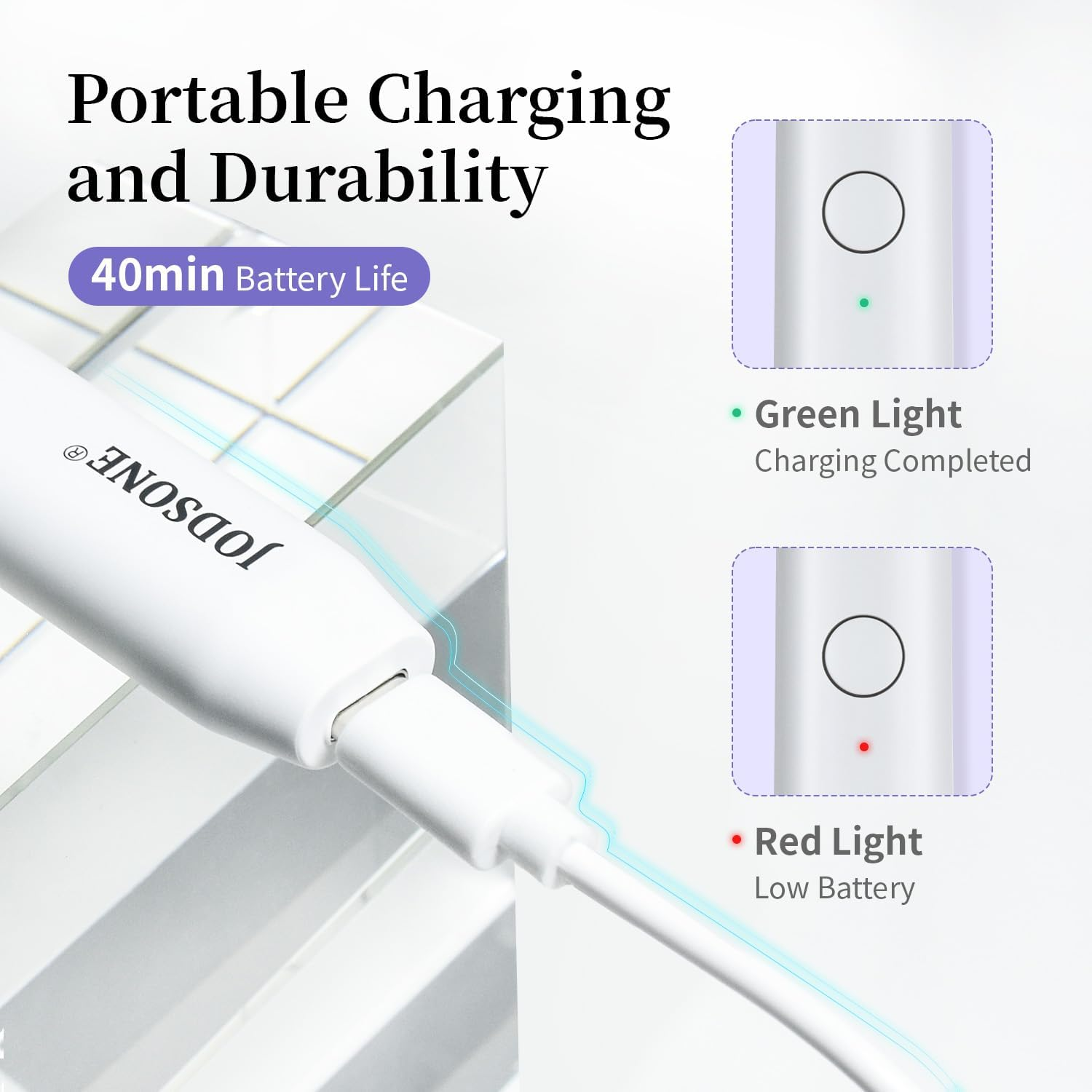 JODSONE Handheld U V Light for Gel Nails Portable Mini Nail Dryer Cordless Rechargeable USB Nail Dryer for Fast Curing for Home DIY Manicure Nail Art, White image number 2